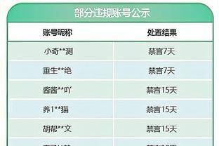 新利18有电话吗截图4